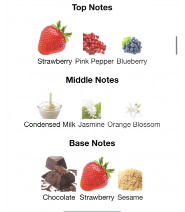 Egeo Choc High Eau de Toilette