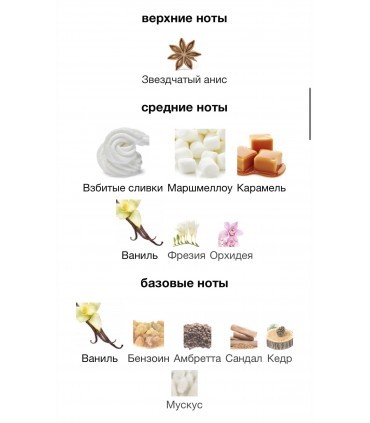 Niisutav kehapiim Cuide-se bem Delight (Kondenspiim)